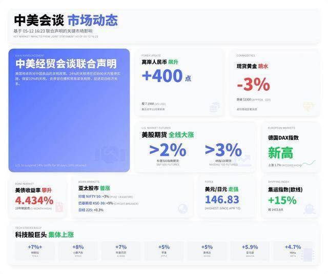 难题应对高效化！e三明平台成市民生活好帮手！